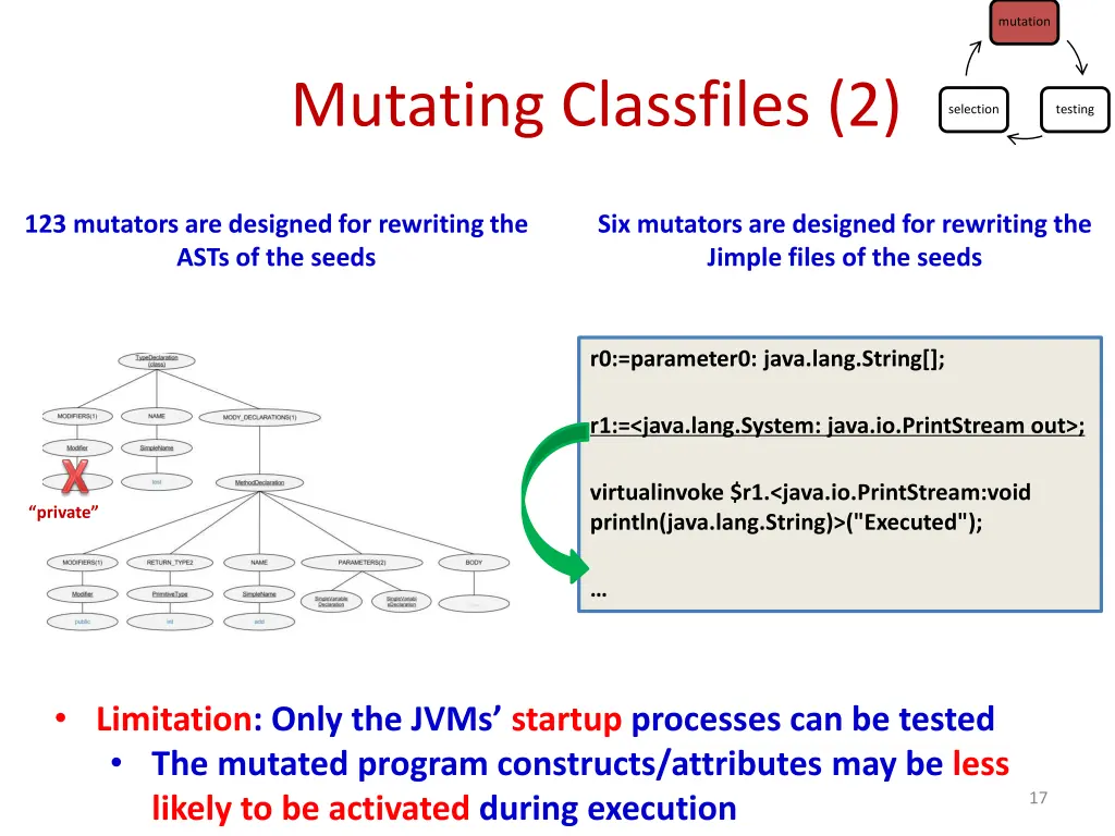 mutating classfiles 2