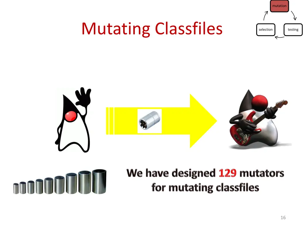 mutating classfiles