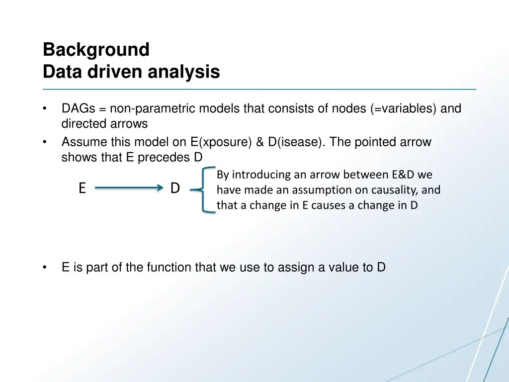 background data driven analysis