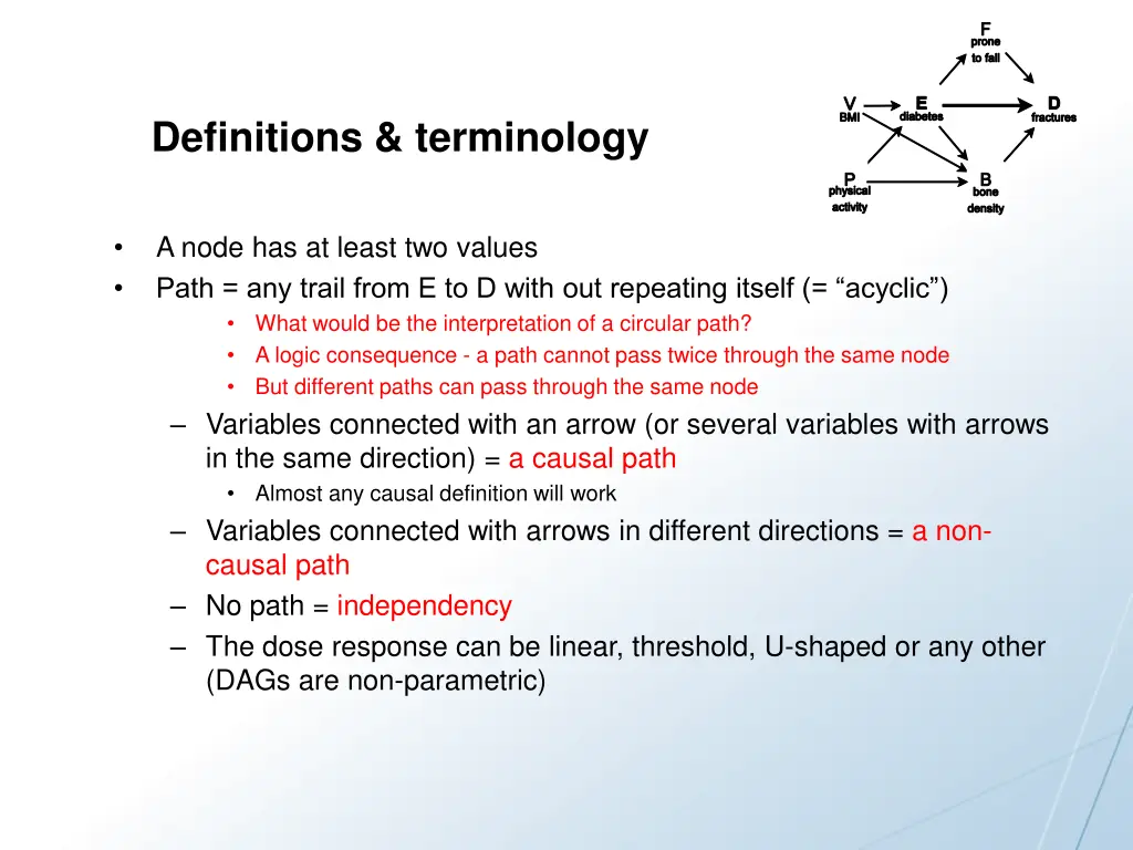 definitions terminology