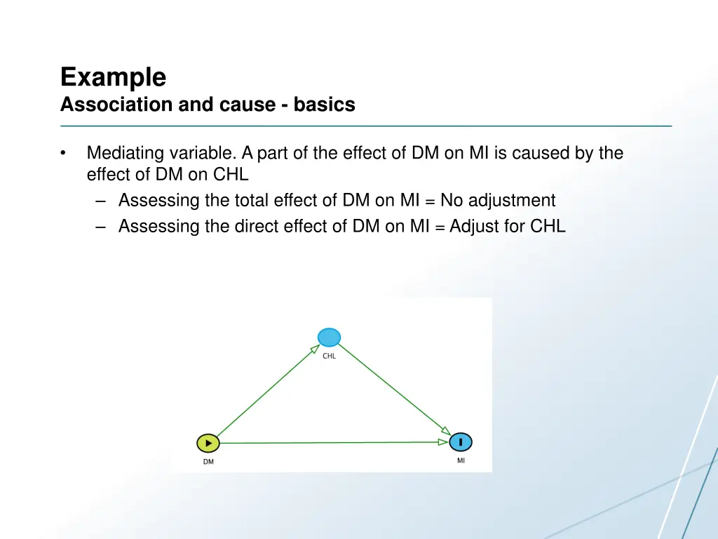 example association and cause basics 1