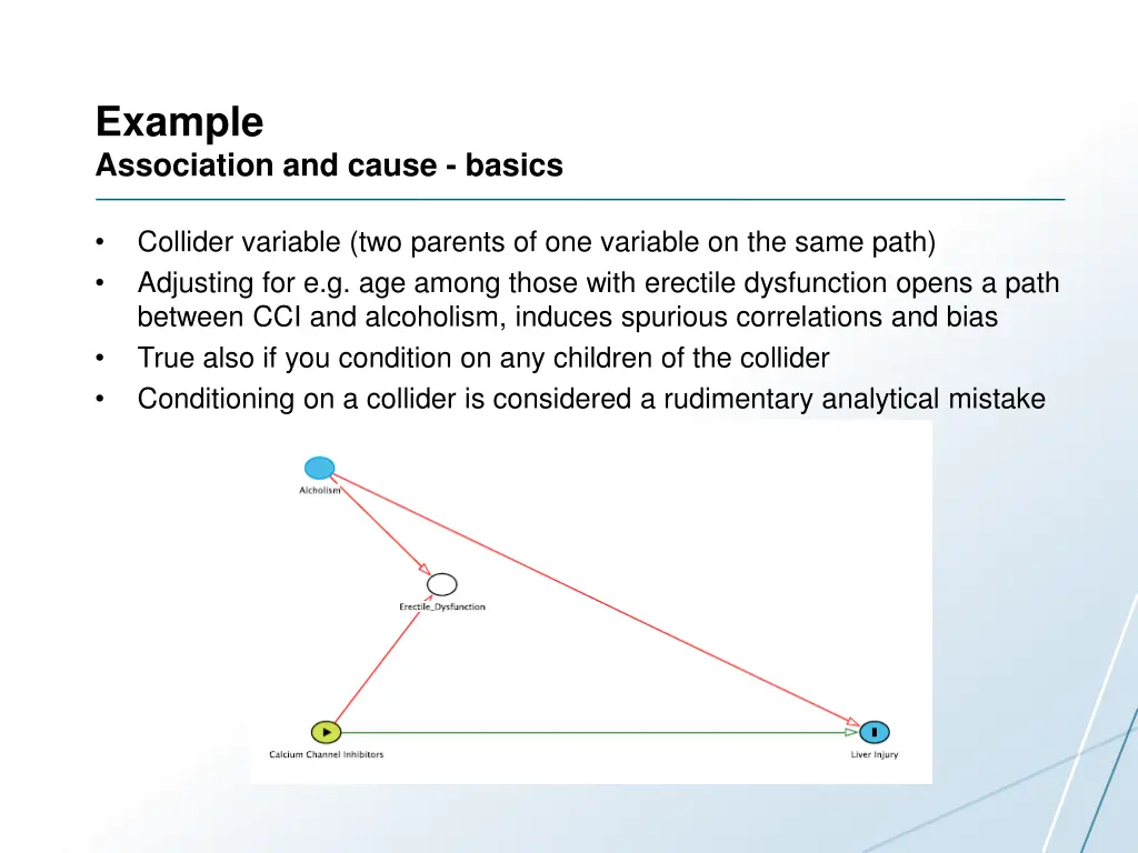 example association and cause basics 2