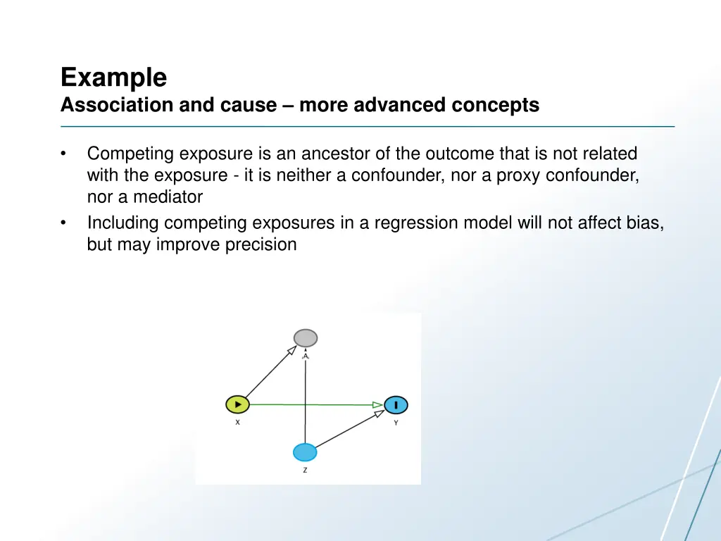 example association and cause more advanced 1