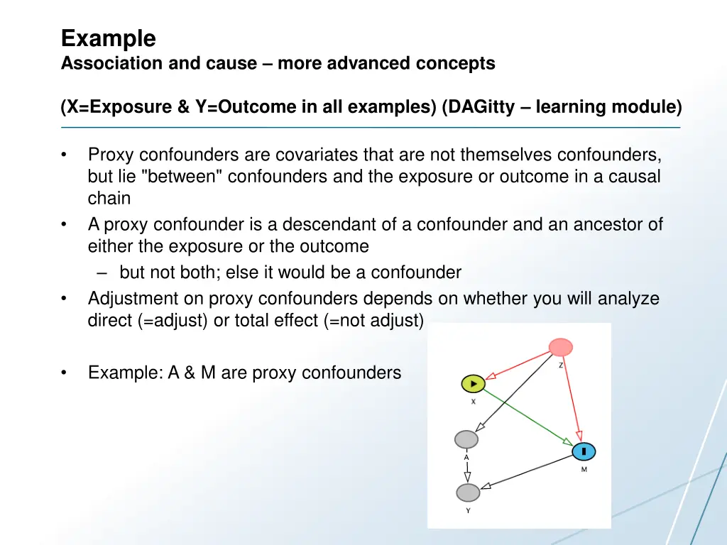 example association and cause more advanced