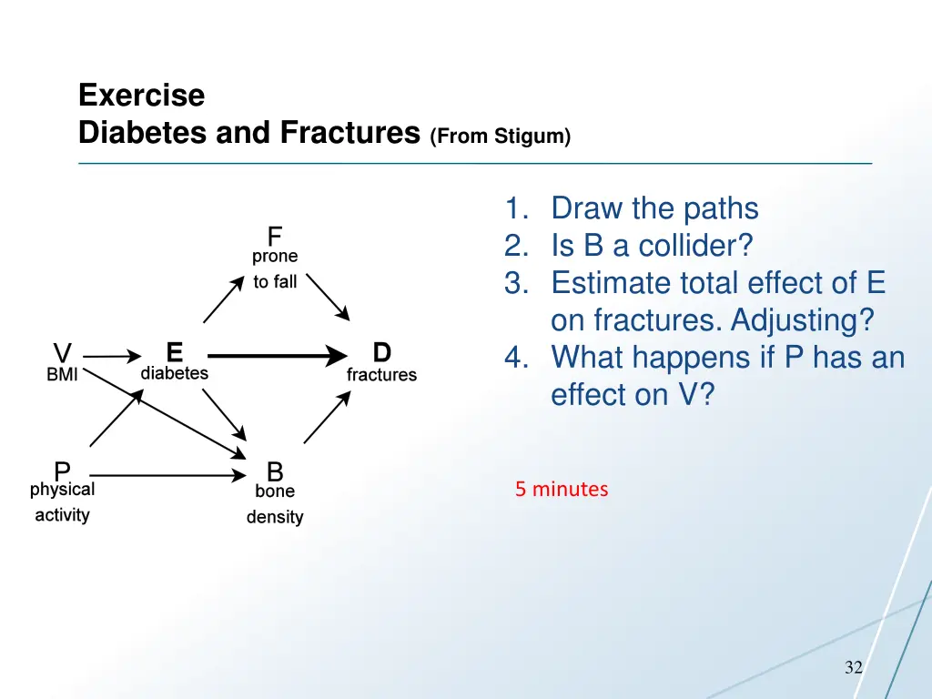 exercise diabetes and fractures from stigum