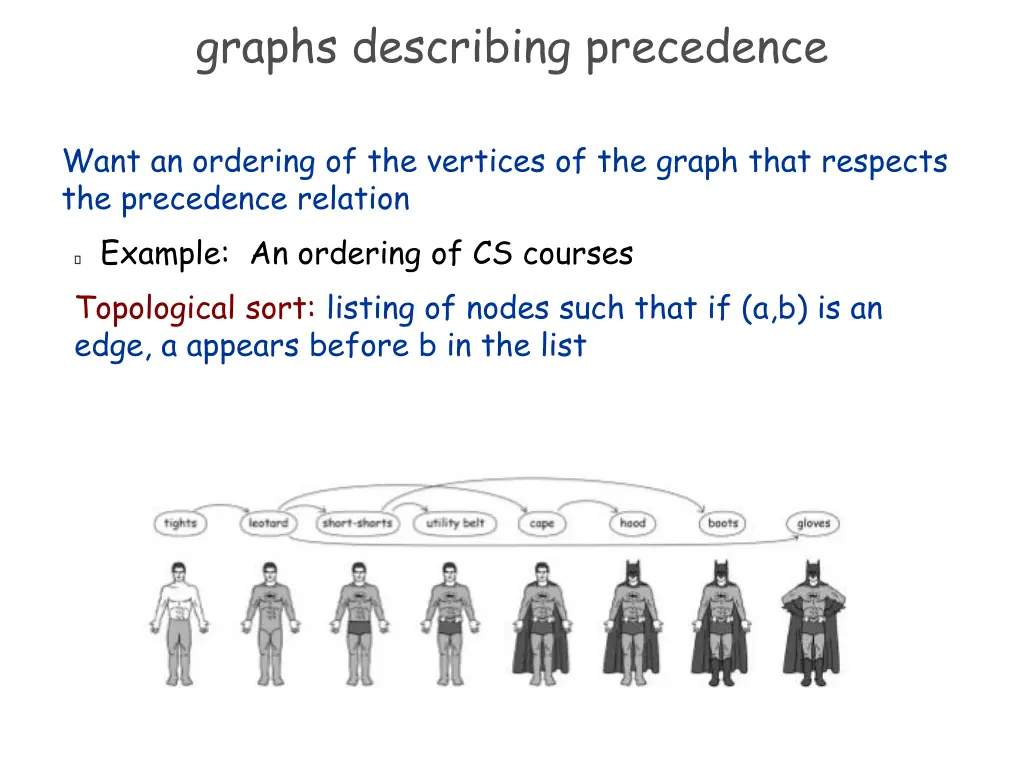 graphs describing precedence 1