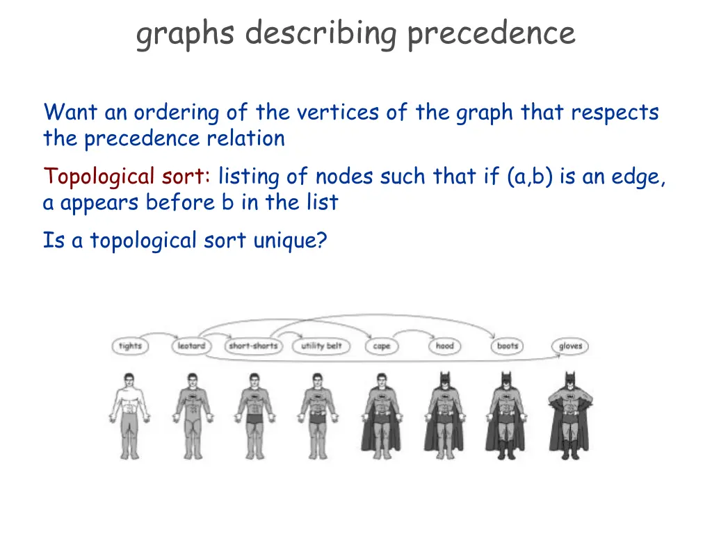 graphs describing precedence 2