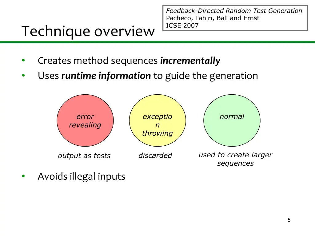 feedback directed random test generation pacheco