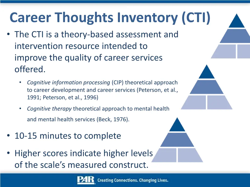 career thoughts inventory cti the cti is a theory