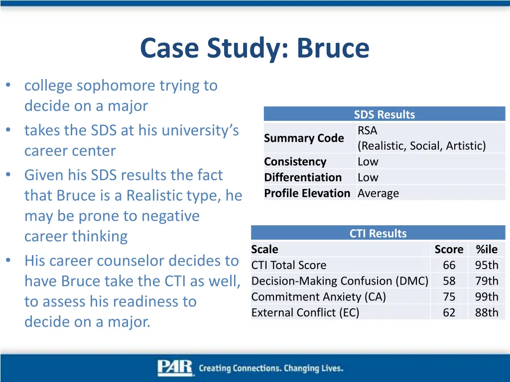 case study bruce