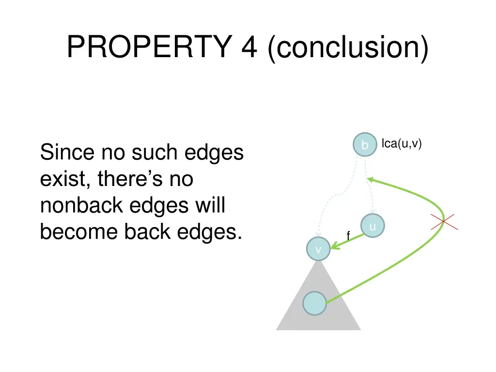 property 4 conclusion