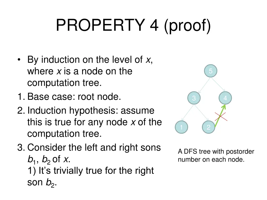 property 4 proof