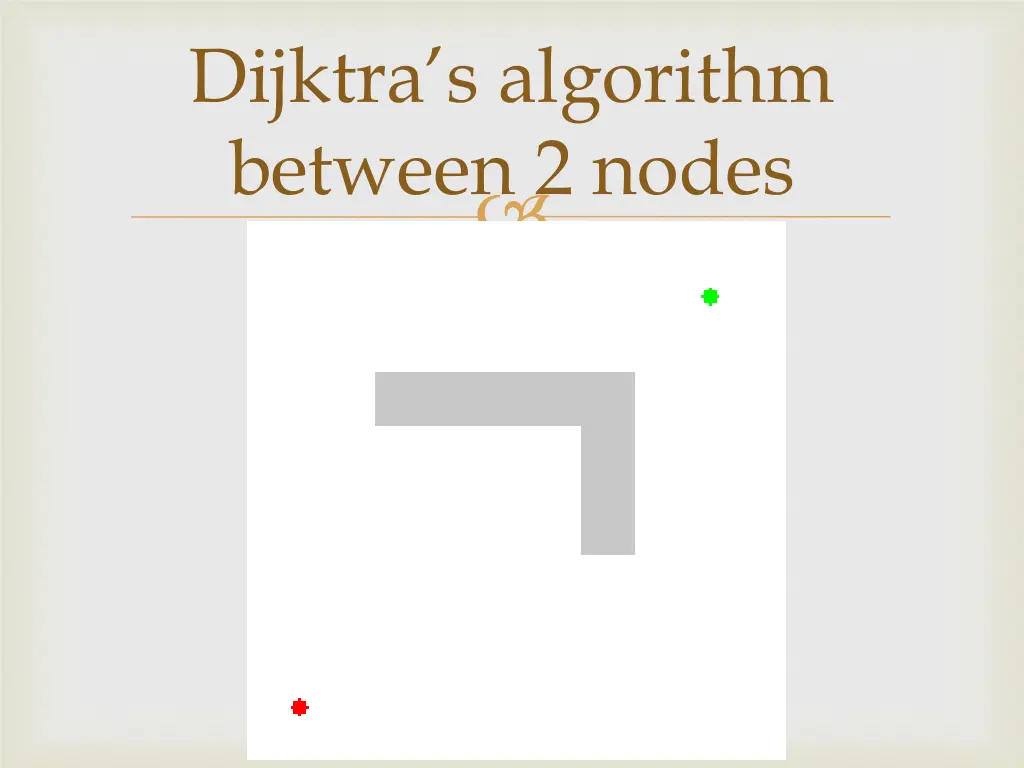 dijktra s algorithm between 2 nodes