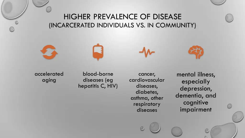 higher prevalence of disease incarcerated