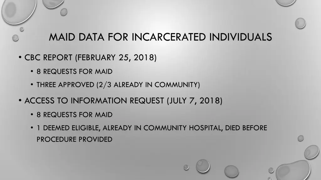 maid data for incarcerated individuals