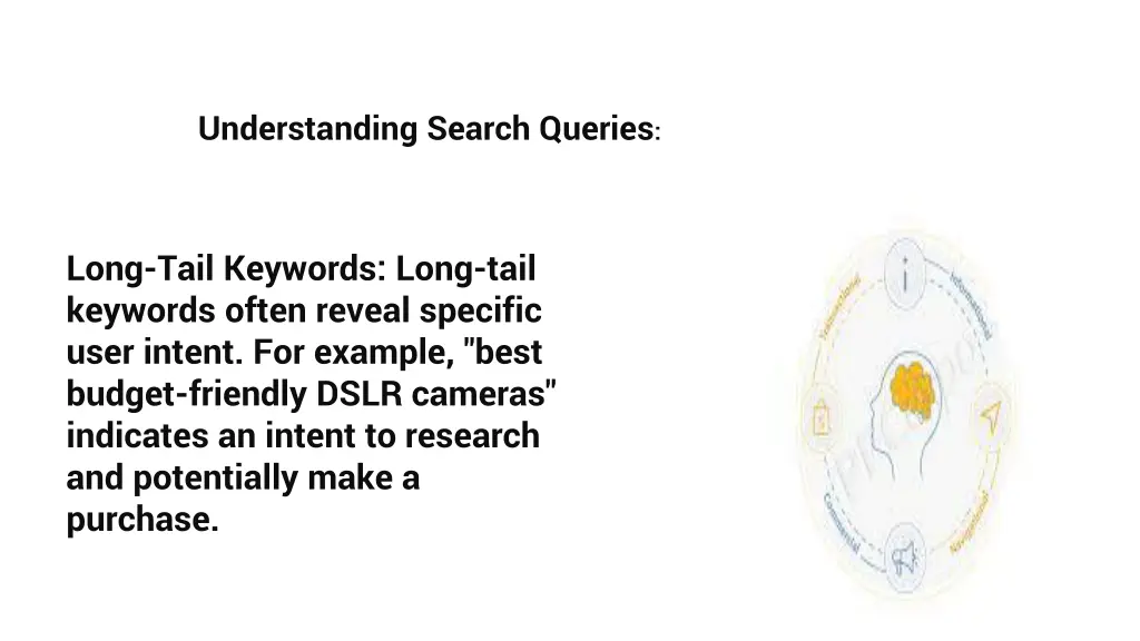 understanding search queries