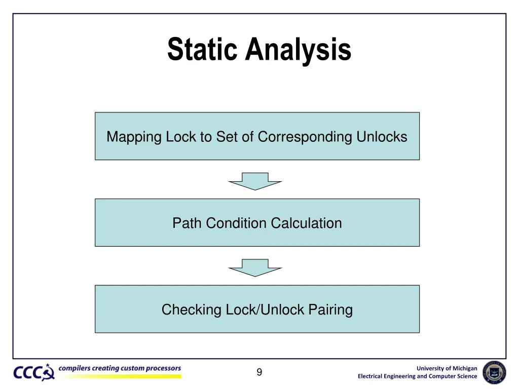 static analysis