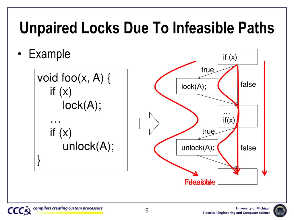 unpaired locks due to infeasible paths