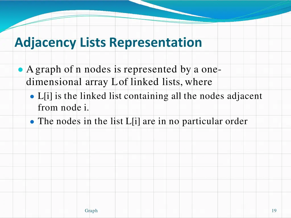 adjacency listsrepresentation