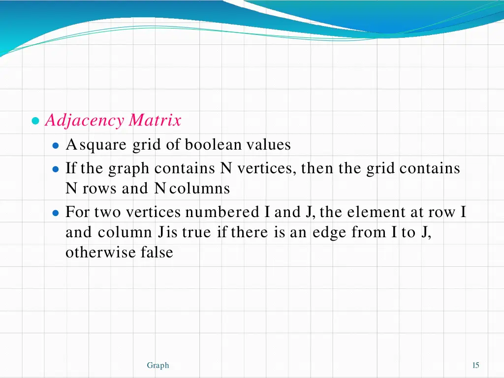 adjacency matrix a square grid of boolean values