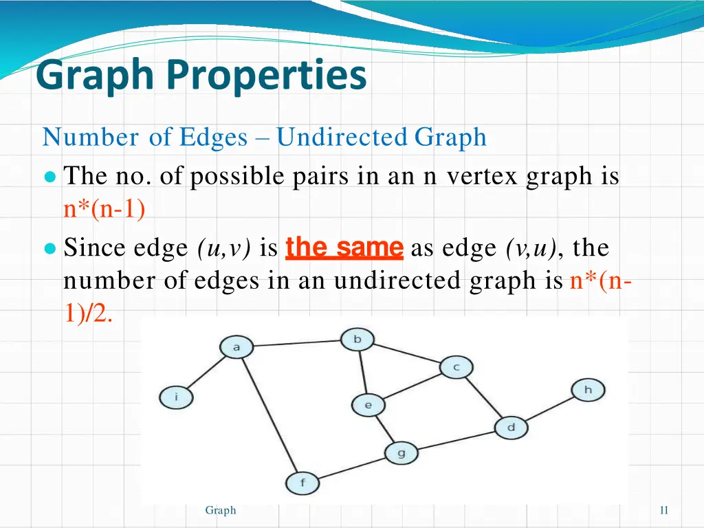 graph properties