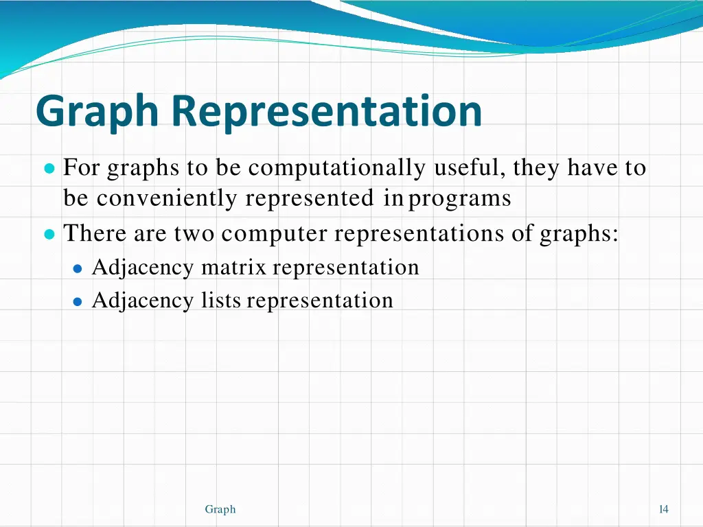 graph representation