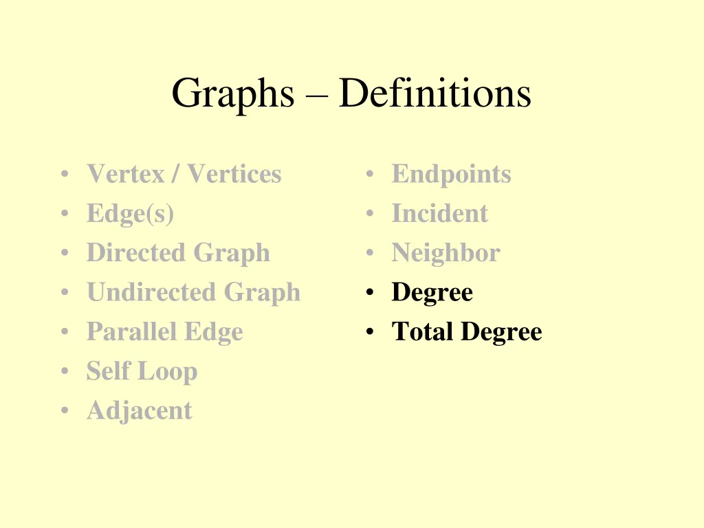 graphs definitions 1