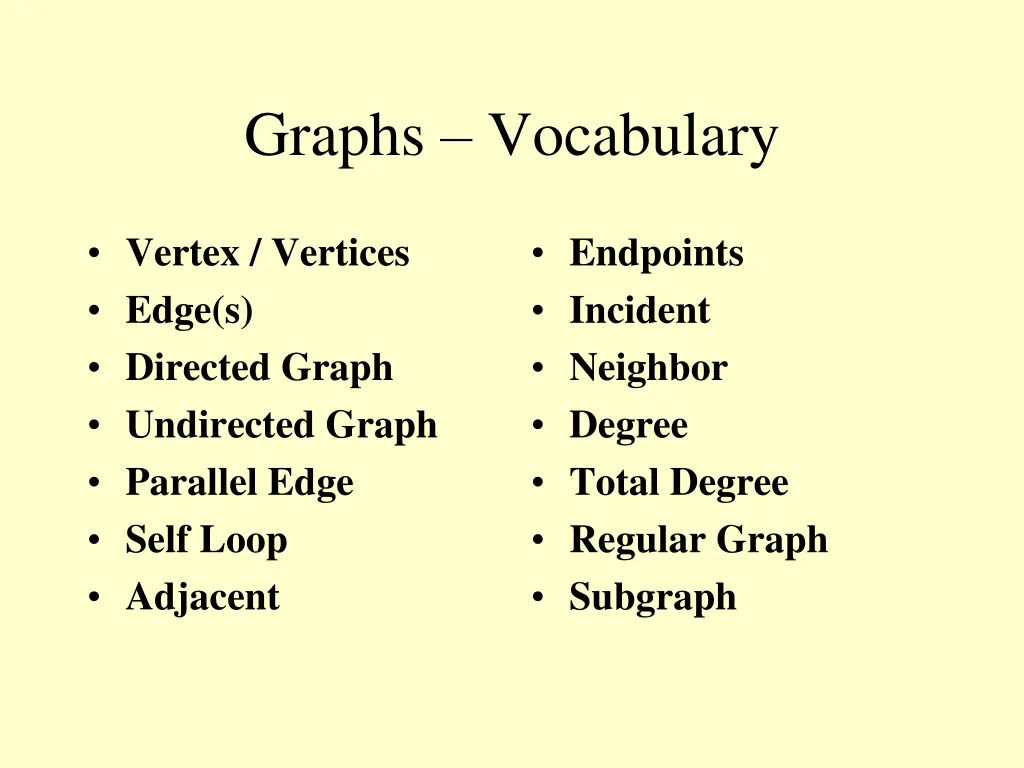 graphs vocabulary