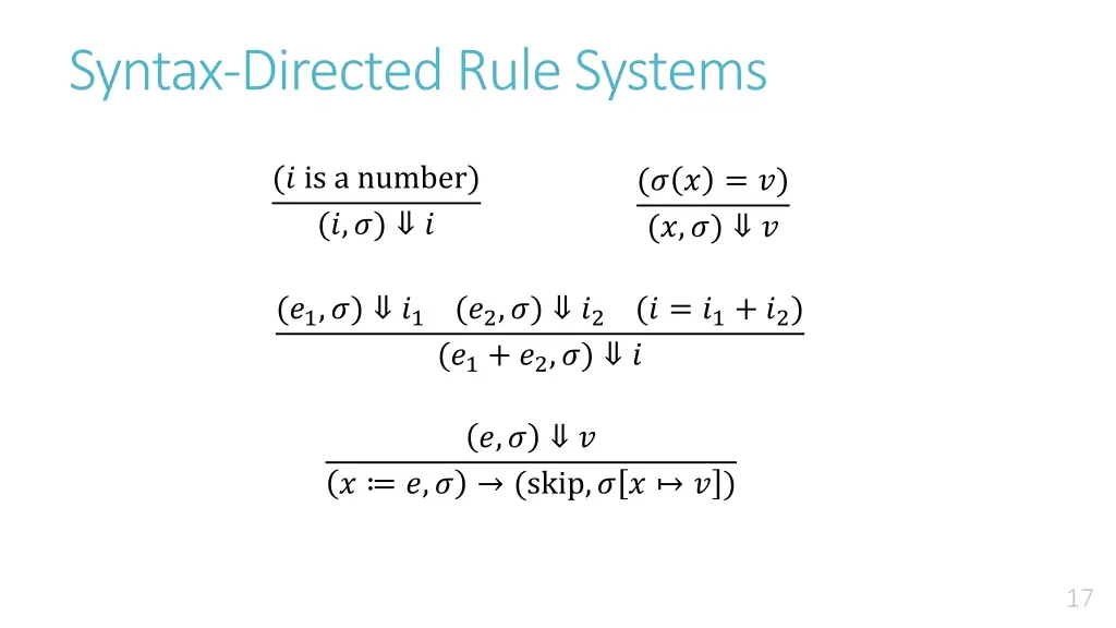 syntax directed rule systems 1