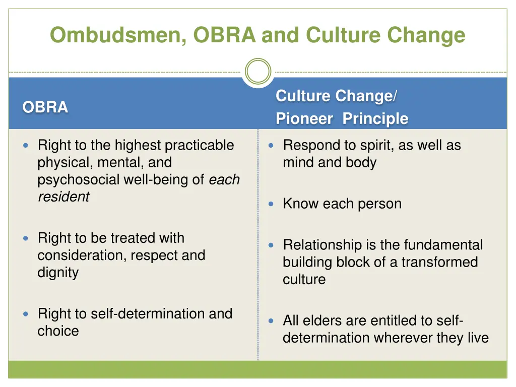 ombudsmen obra and culture change 1