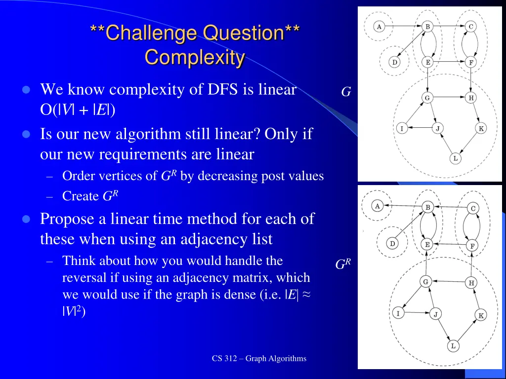 challenge question complexity