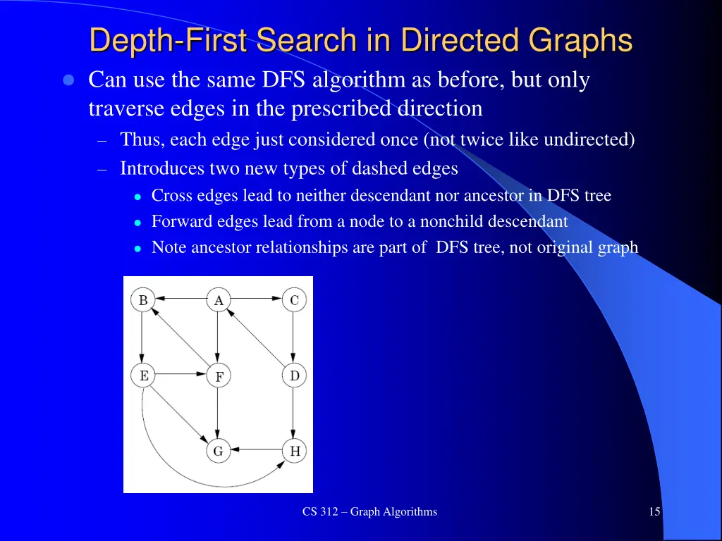 depth first search in directed graphs