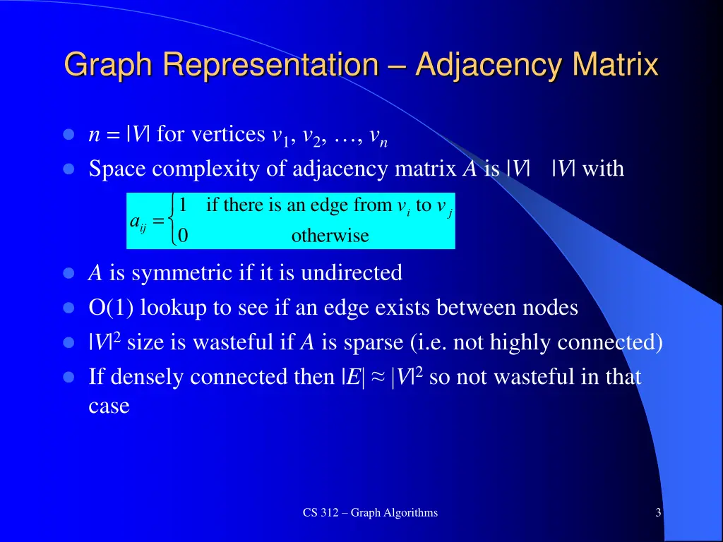 graph representation adjacency matrix