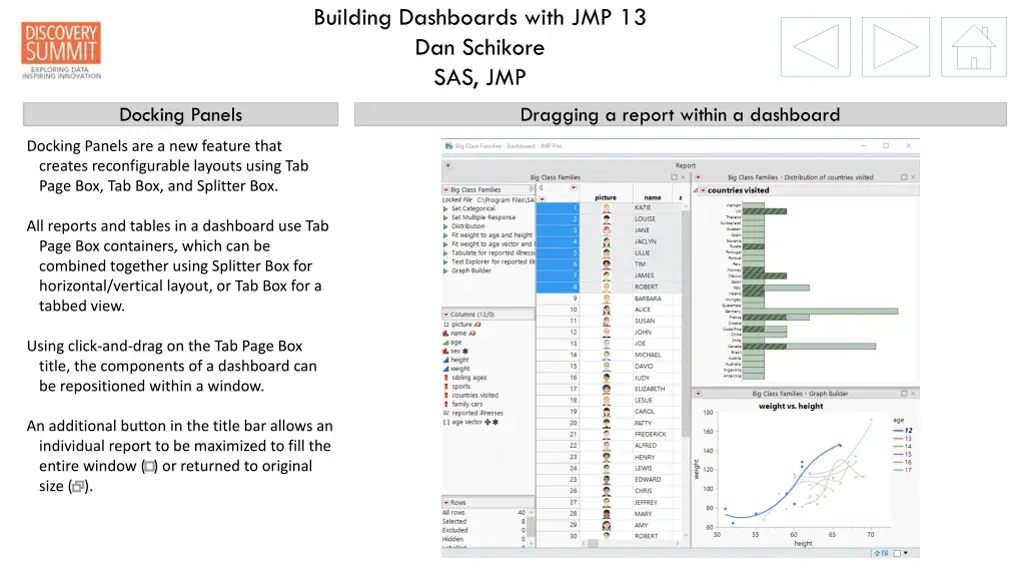 building dashboards with jmp 13 dan schikore 1