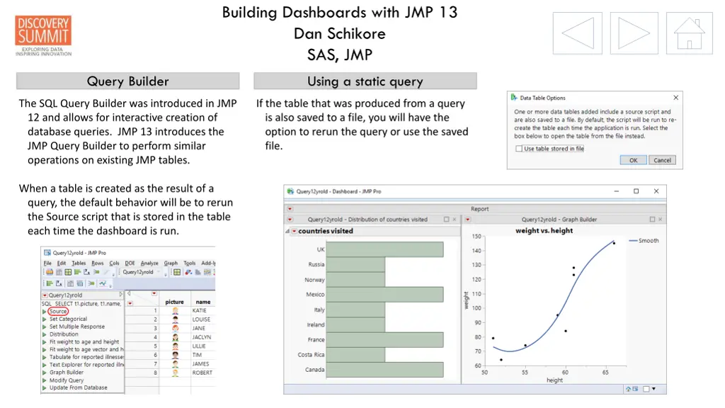 building dashboards with jmp 13 dan schikore 6