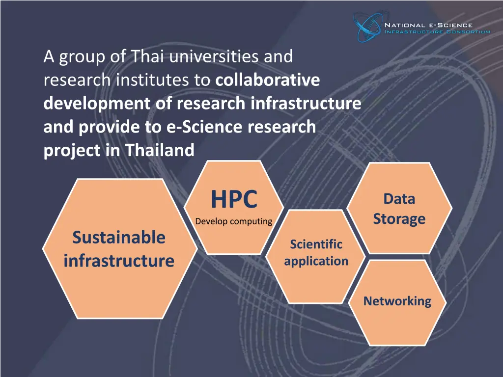 a group of thai universities and research