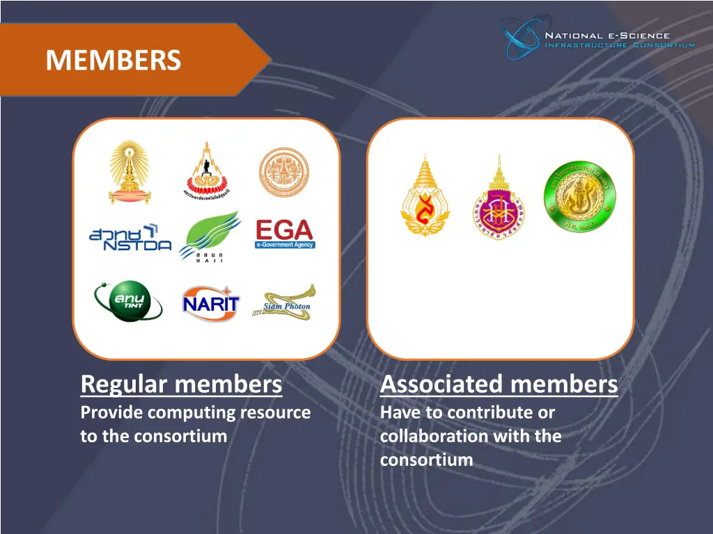 members