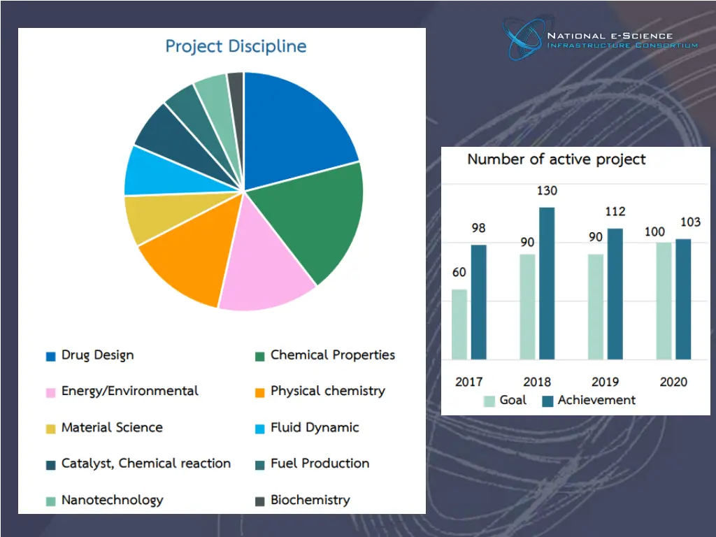 slide6