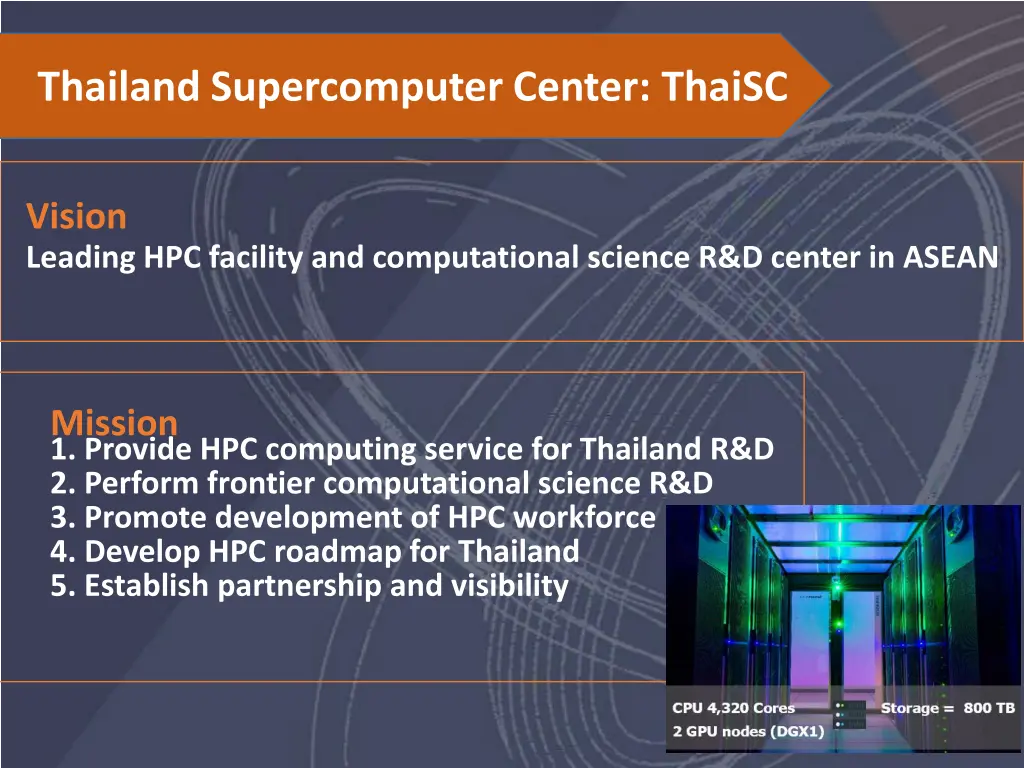 thailand supercomputer center thaisc 1