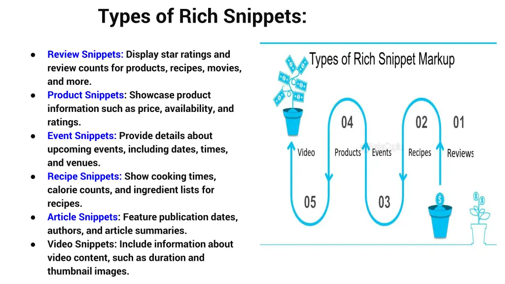 types of rich snippets