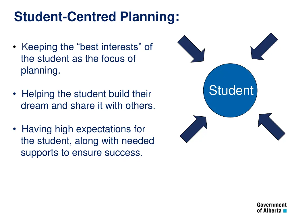 student centred planning