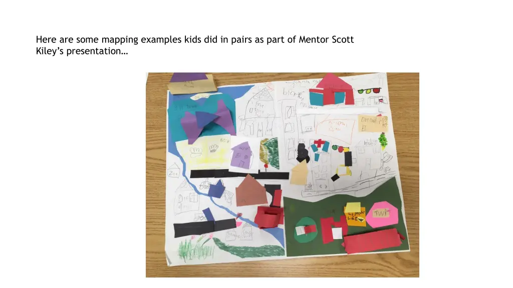 here are some mapping examples kids did in pairs