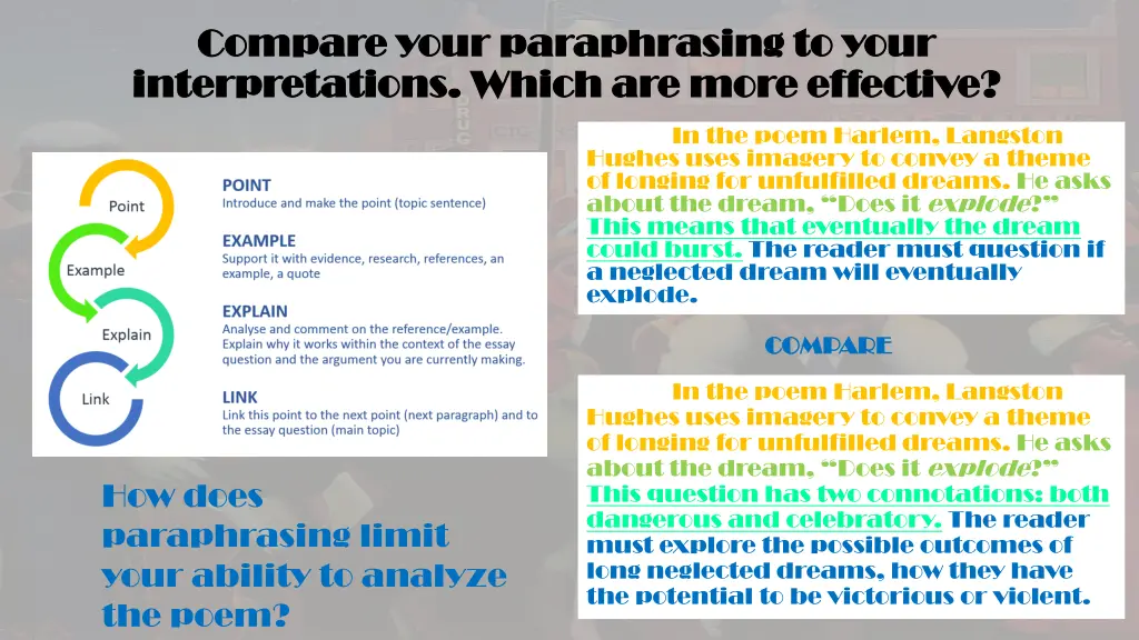 compare your paraphrasing to your compare your