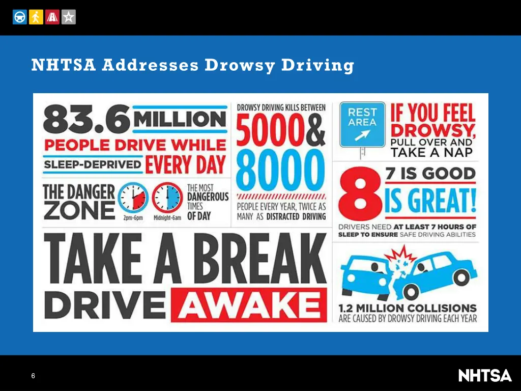 nhtsa addresses drowsy driving