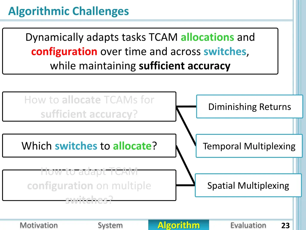 algorithmic challenges 1