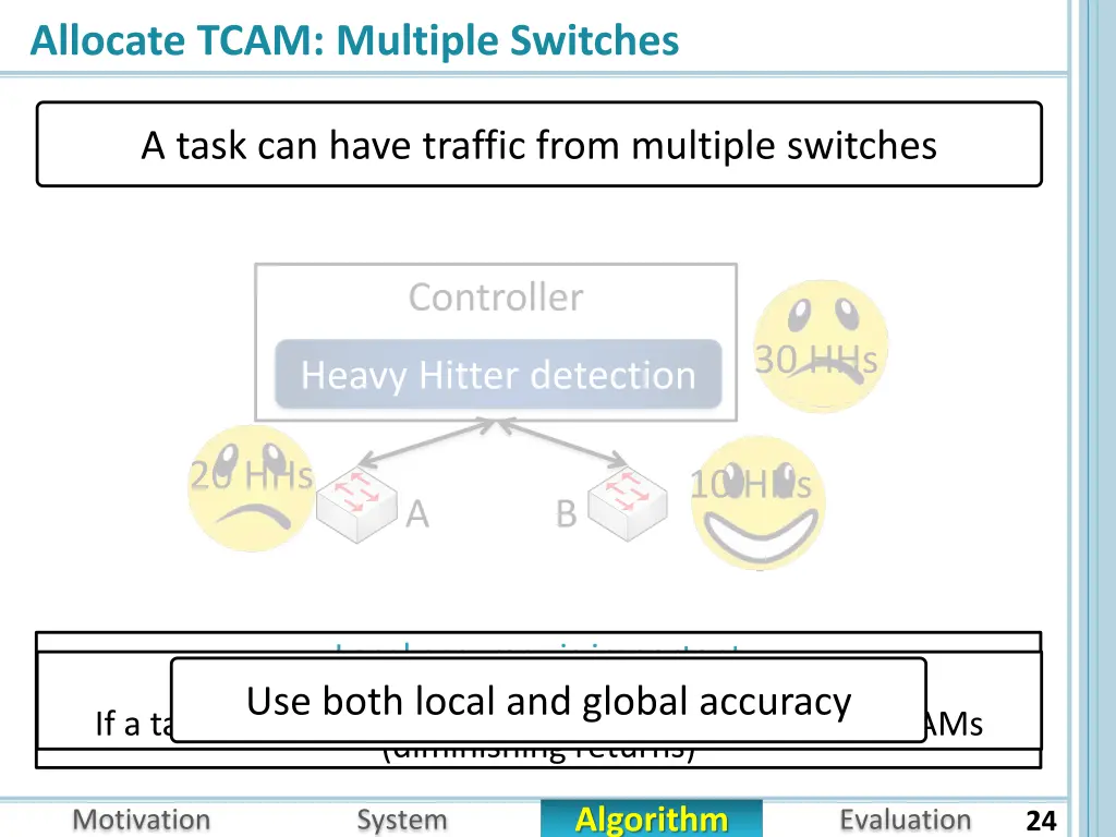 allocate tcam multiple switches