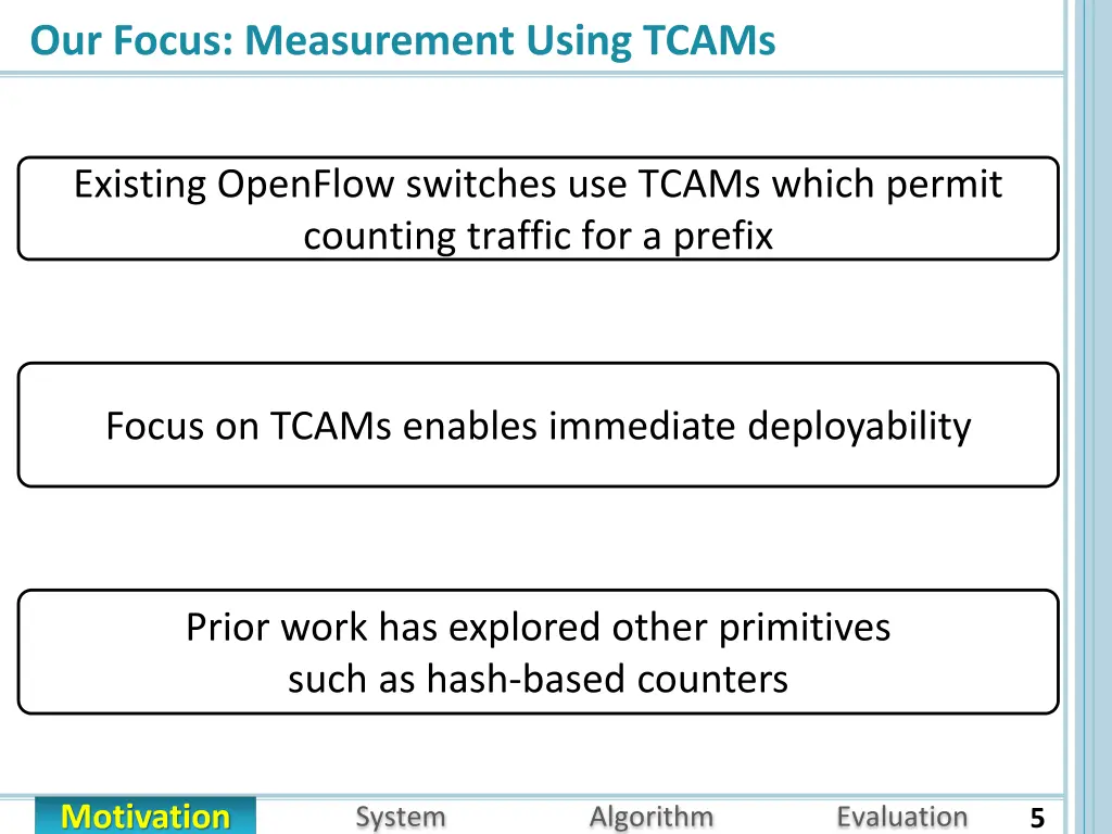 our focus measurement using tcams