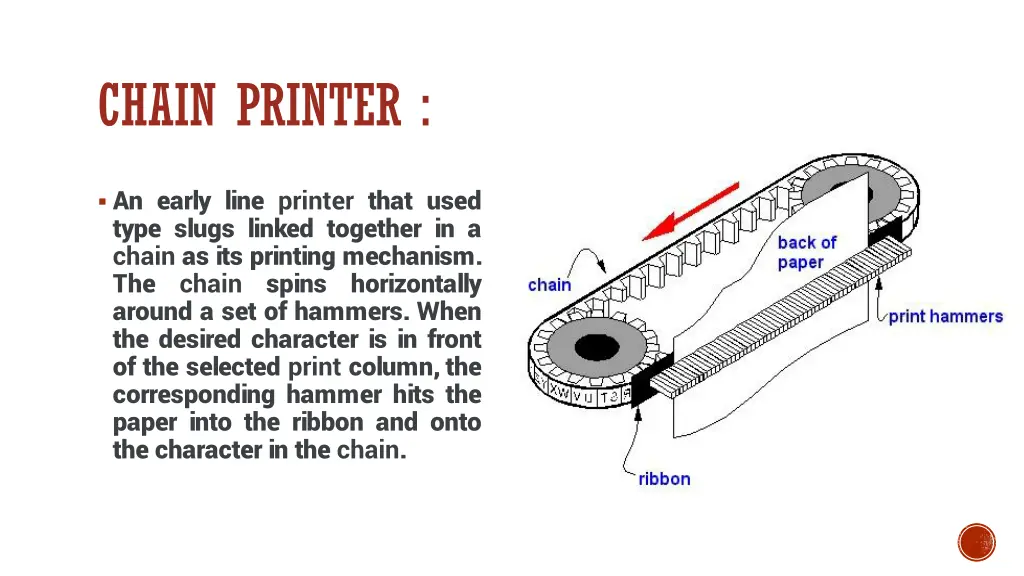 chain printer