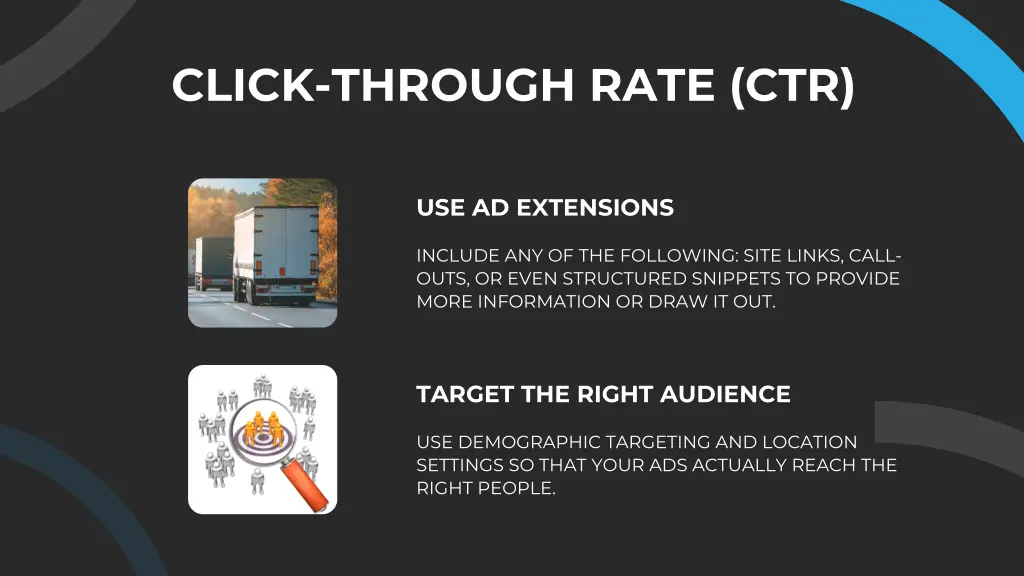 click through rate ctr