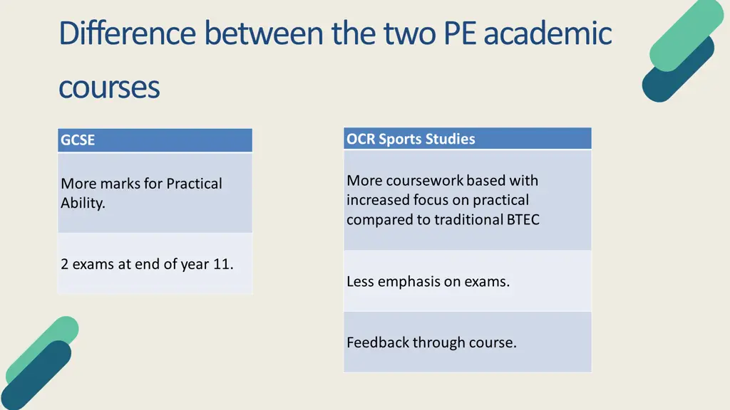 difference between the two pe academic courses